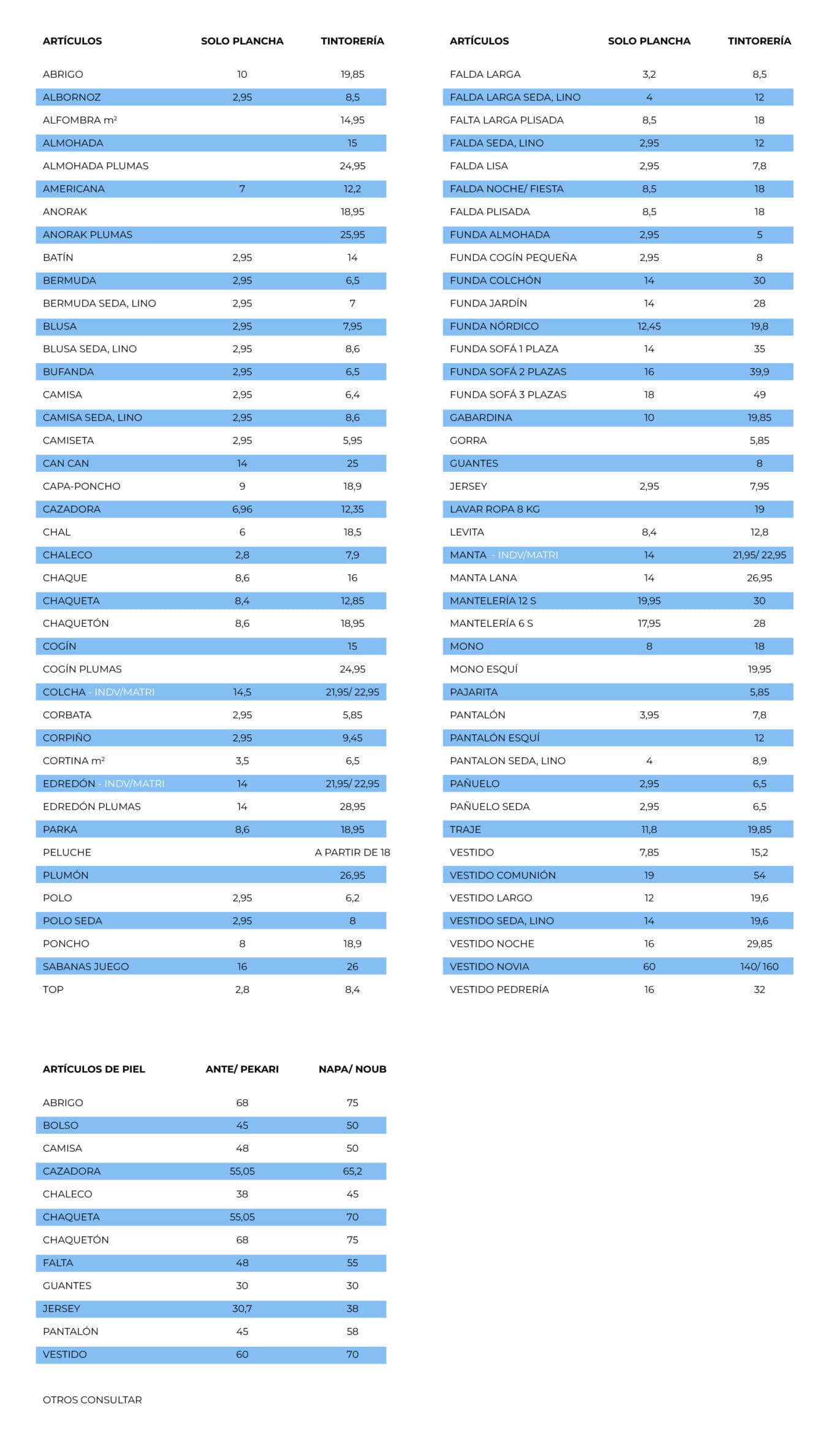 Limpieza profesional de ropa